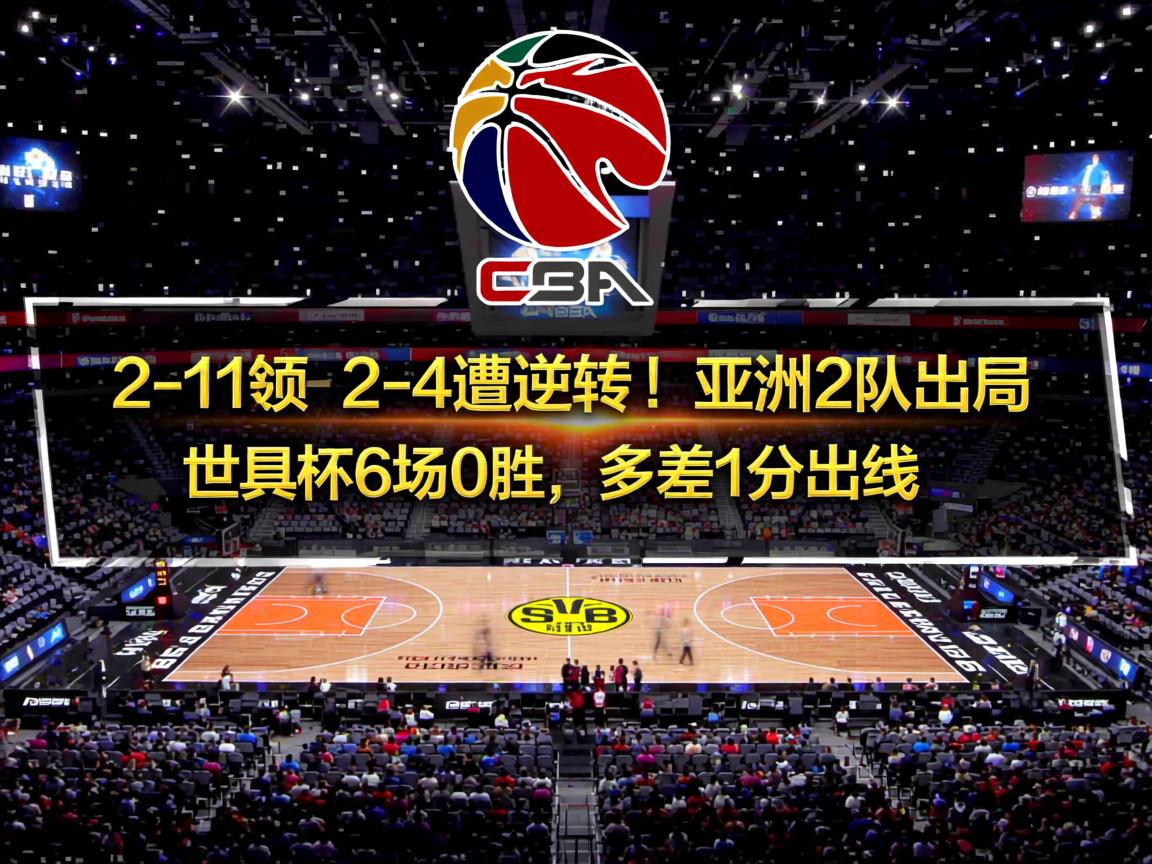 2-1领先！2-4遭逆转！亚洲2队出局，世俱杯6场0胜，多特差1分出线  第3张