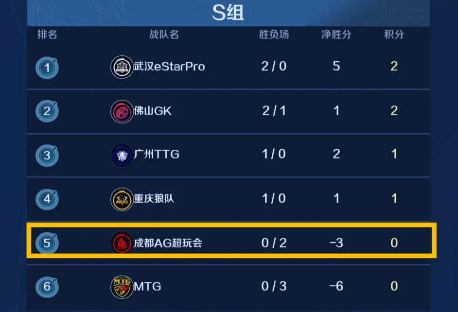 开云体育电脑版-关于自由市场剩余大鱼:利拉德领衔艾顿归属成最大悬念？的信息