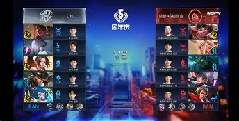 刀塔焦点战：曙光先锋对战冰川之巅，秀翻全场，教练激动落泪的简单介绍