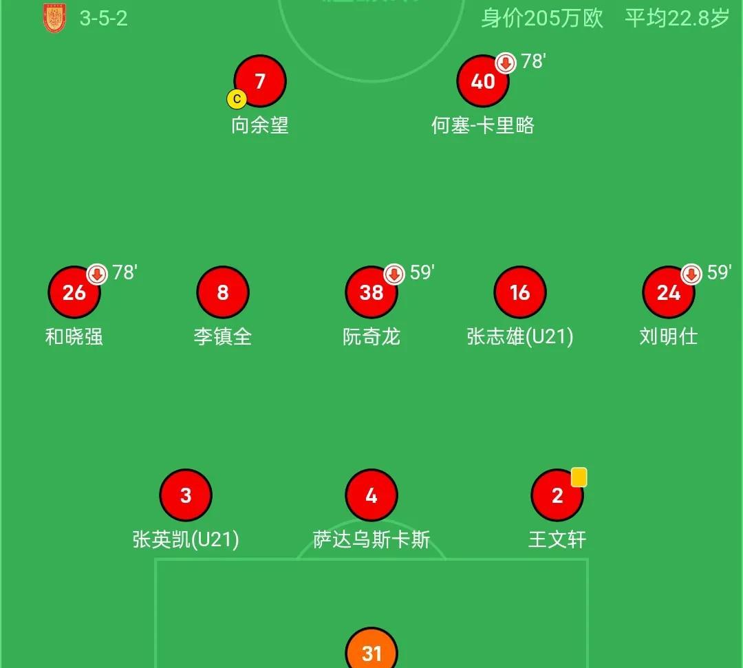 中甲联赛积分榜：重庆铜梁龙喜迎三连胜稳居前两名，广州豹落后冲超区8分的简单介绍