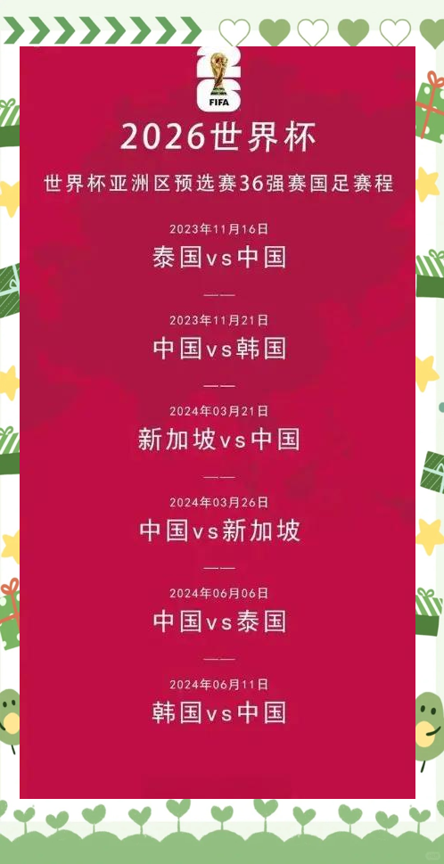 开云体育登录-关于世预赛亚洲区6强赛分组出炉：亚洲冠军被保送，国足2大拦路虎同组的信息