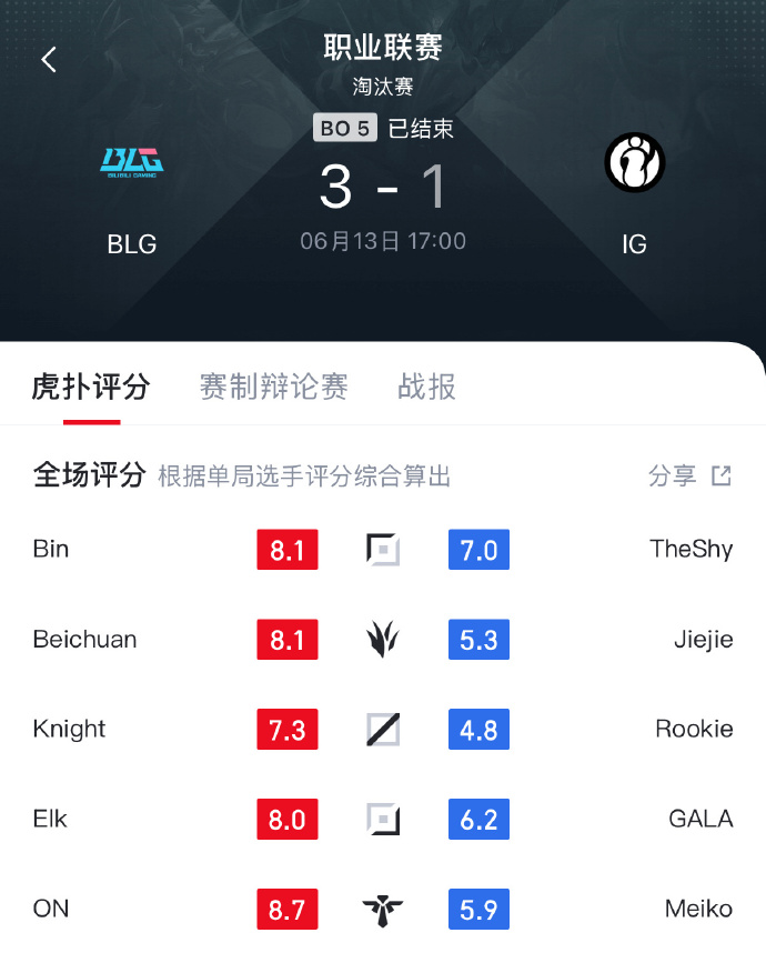 开云体育网站-败者组决赛预告：MSI最后的门票，BLG和IG谁能更胜一筹？