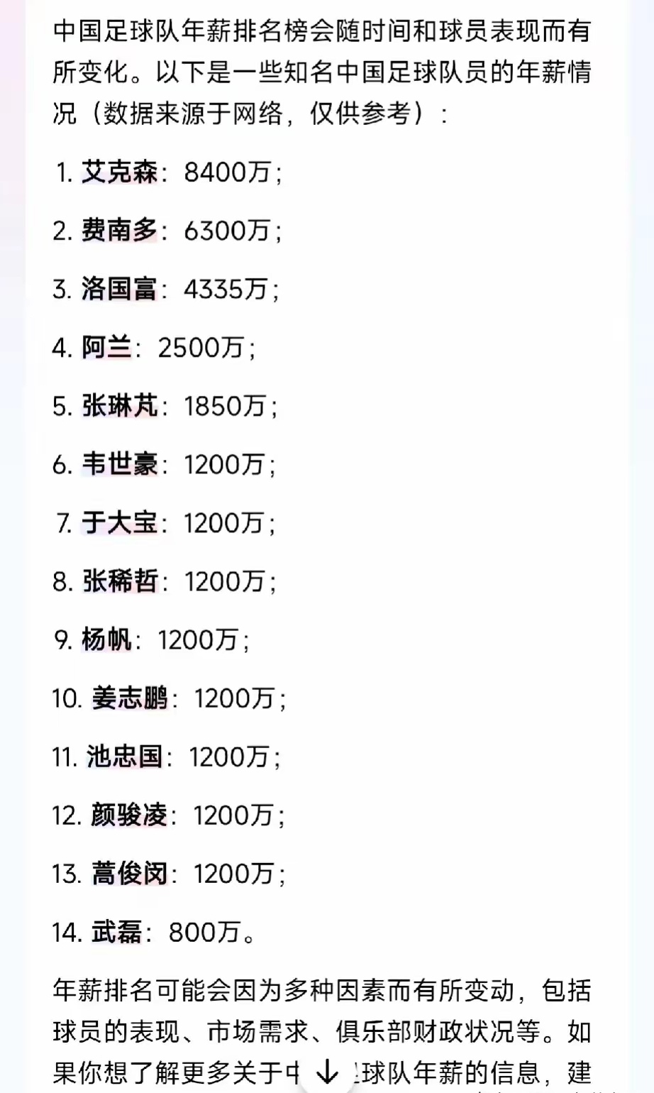 国内好球员不愿留洋，去欧洲6千欧留国内赚三百万